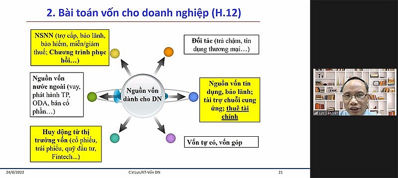 Chuyên gia “mách nước” doanh nghiệp cách huy động vốn hiệu quả