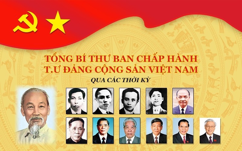 Tổng Bí thư