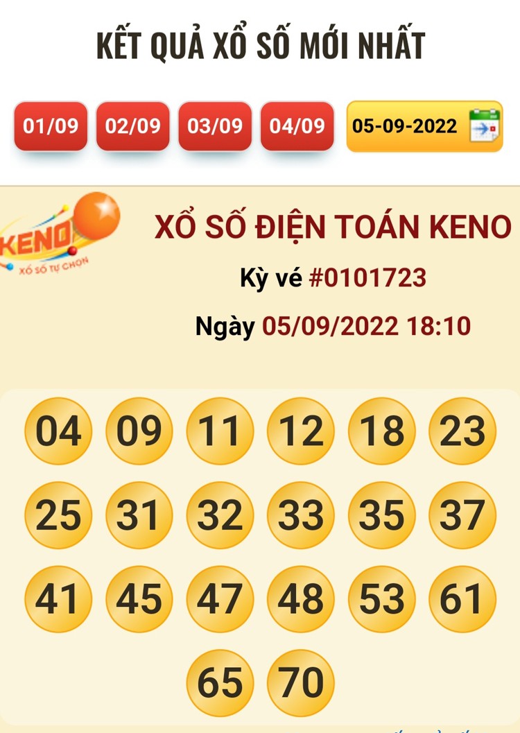 Kết quả xổ số hôm nay 5/9: Kết quả xổ số nhanh toàn quốc