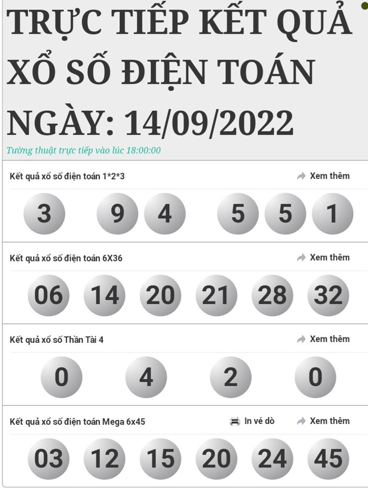 Kết quả xổ số hôm nay 14/9: Cập nhật chính xác xổ số ba miền