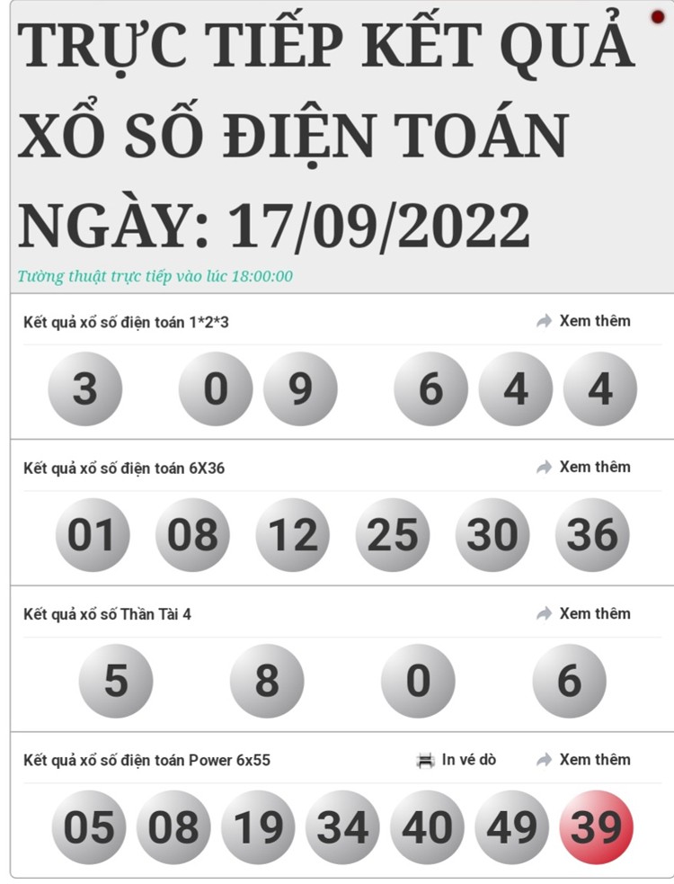 Kết quả xổ số hôm nay 17/9: Xổ số miền Bắc