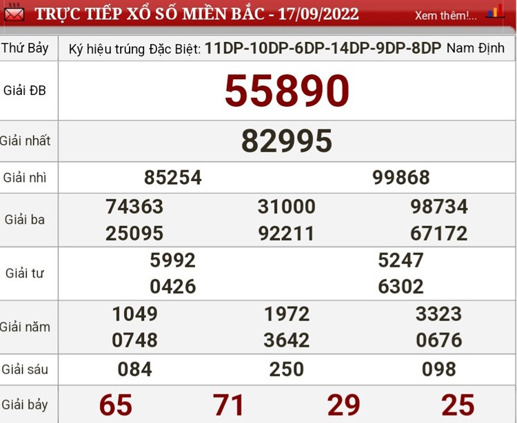 Kết quả xổ số hôm nay 17/9: Xổ số miền Bắc