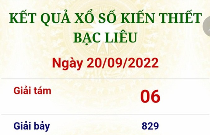 Lỗi đánh máy, xổ số kiến thiết Bạc Liêu có 2 giải nhất