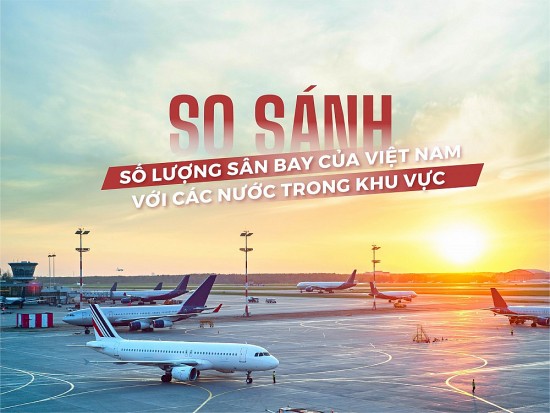 Mật độ sân bay tại Việt Nam thấp hơn Campuchia, Malaysia