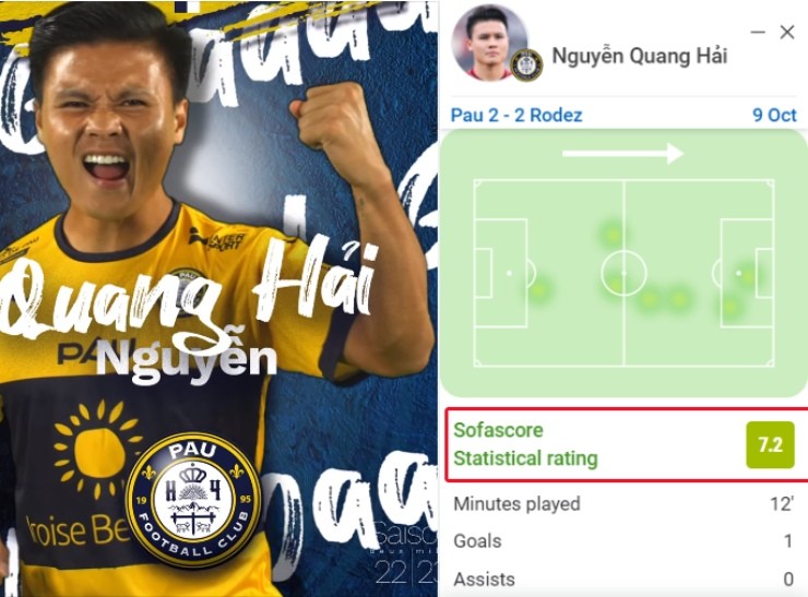 Quang Hải ghi bàn thắng đầu tiên cho Pau FC, HLV nói “luôn tin tưởng không cần bàn cãi”