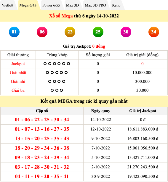 Trực tiếp kết quả xổ số hôm nay 14/10: Kết quả xổ số miền Nam, xổ số Vietlott chiều 14/10