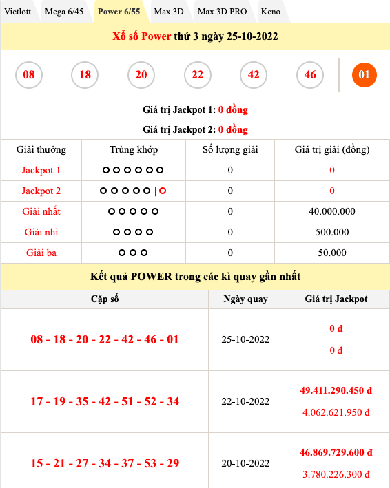 Trực tiếp kết quả xổ số hôm nay 25/10:  Xổ số miền Nam, xổ số Vietlott chiều 25/10