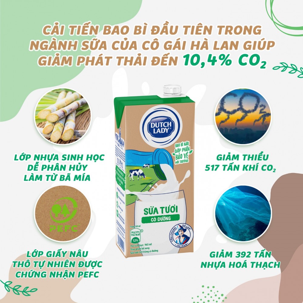 FrieslandCampina giới thiệu chiến lược phát triển bền vững “chung tay nuôi dưỡng hành tinh của chúng ta”