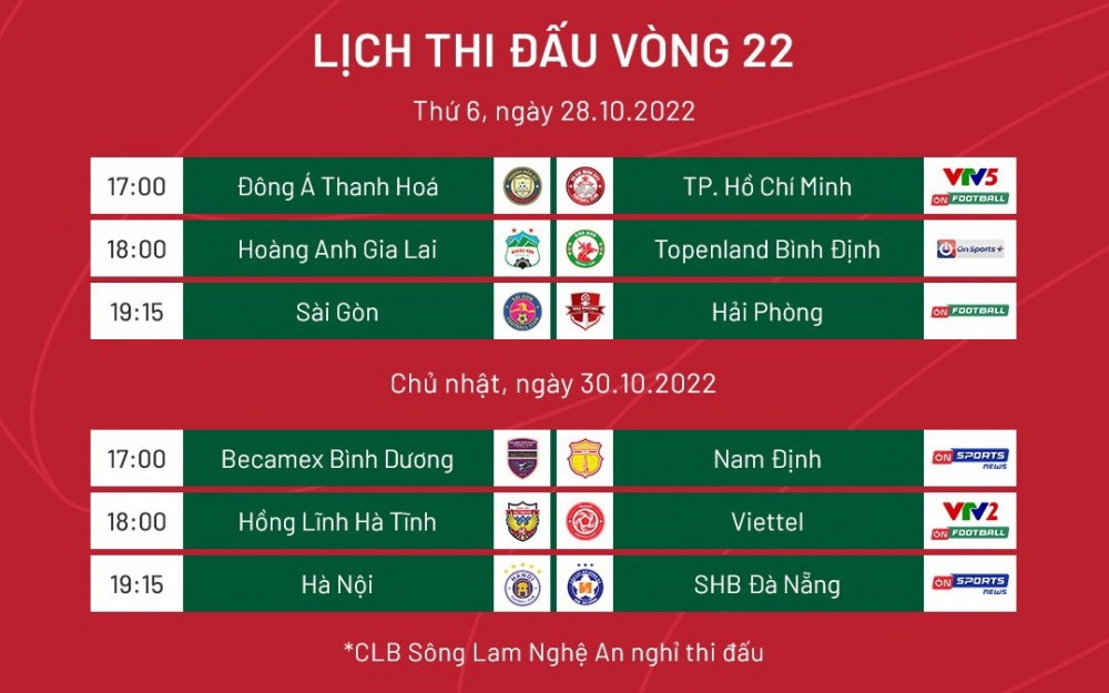 Link xem trực tiếp Sài Gòn FC – Hải Phòng 19h15 ngày 28/10 giải V-League 2022 ở đâu?