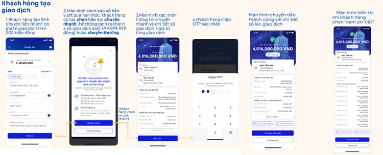 MB ra mắt tính năng chuyển khoản “Tách lệnh tự động” trên App MBBank