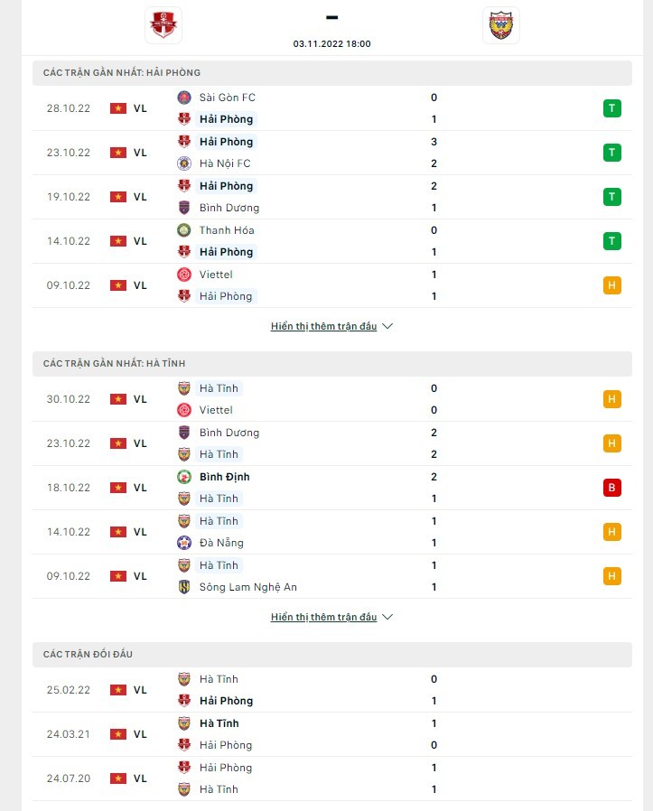 Link xem trực tiếp trận Hải Phòng - Hà Tĩnh (18h00 ngày 3/11) tại V-League 2022