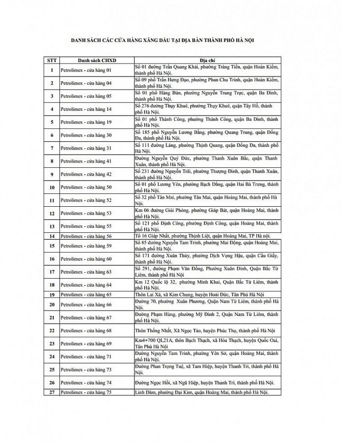 Hà Nội: 96 cửa hàng xăng dầu Petrolimex phục vụ 24/24h từ ngày 8 - 13/11/2022