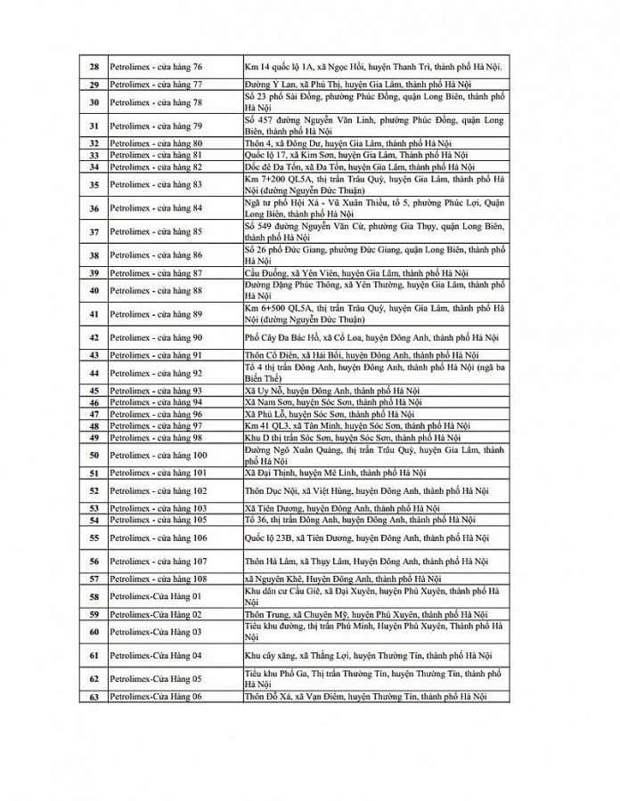 Hà Nội: 96 cửa hàng xăng dầu Petrolimex phục vụ 24/24h từ ngày 8 - 13/11/2022