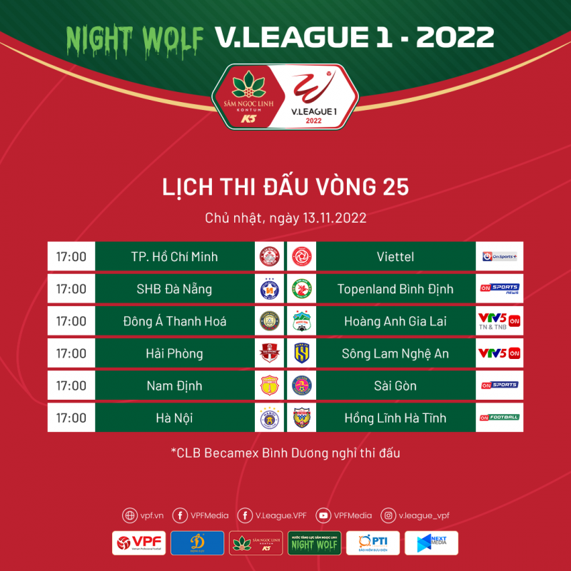 Link xem trực tiếp bóng đá, nhận định trận TP.HCM - Viettel (17h00 ngày 13/11) V-League 2022