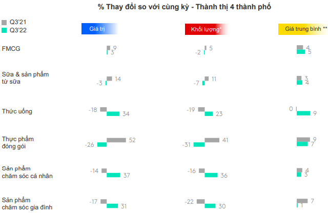 Công ty CP Sữa Việt Nam (VNM): Tiếp tục mua vào và nắm giữ dài hạn