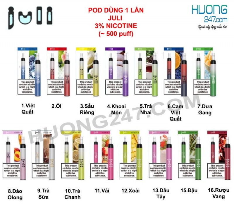 Thuốc lá điện tử: Nguy hiểm rình rập… giới trẻ