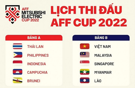 Lịch thi đấu AFF Cup 2022, lịch thi đấu AFF Cup của đội tuyển Việt Nam mới nhất