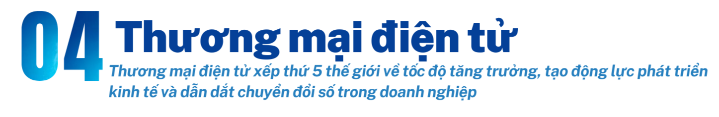 Longform | 10 sự kiện nổi bật ngành Công Thương năm 2022