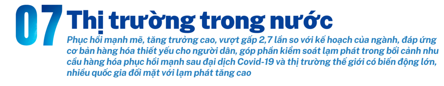 Longform | 10 sự kiện nổi bật ngành Công Thương năm 2022