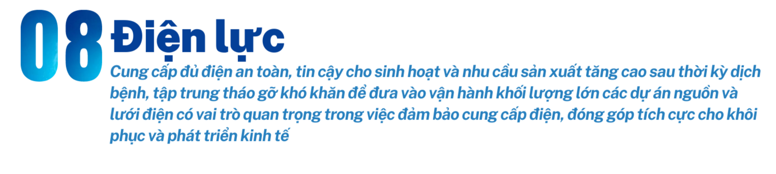 Longform | 10 sự kiện nổi bật ngành Công Thương năm 2022