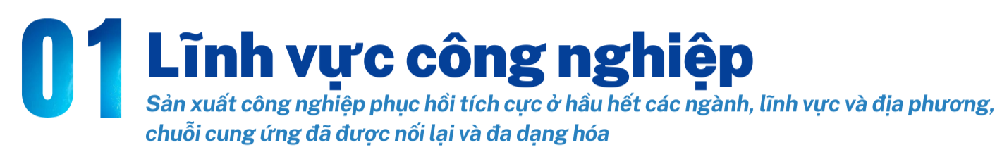 Longform | 10 sự kiện nổi bật ngành Công Thương năm 2022