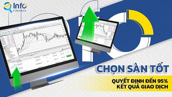 Cách kiểm tra sàn forex uy tín