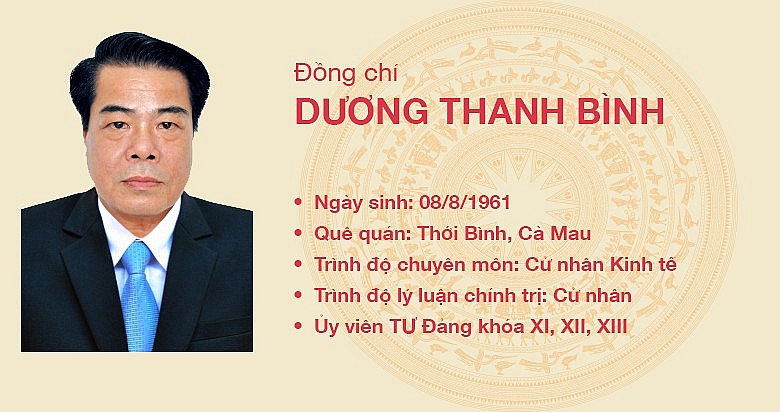 Đồng chí Dương Thanh Bình