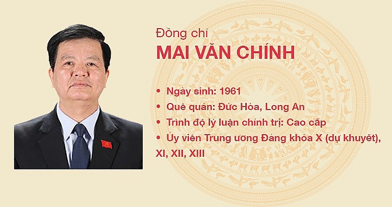 Đồng chí Mai Văn Chính