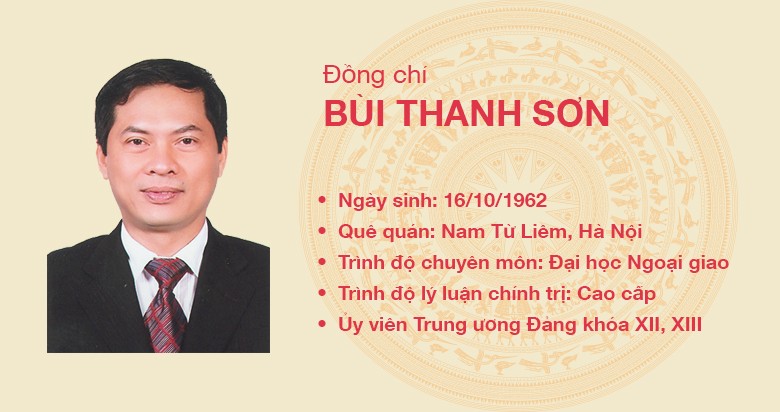 Đồng chí Bùi Thanh Sơn