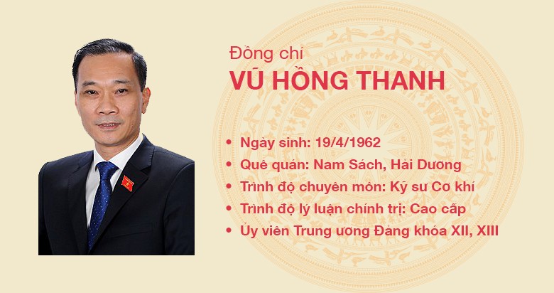 Đồng chí Vũ Hồng Thanh