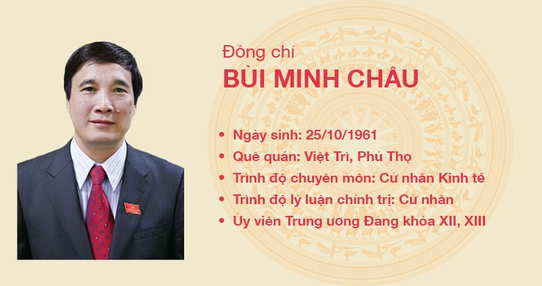 Đồng chí Bùi Minh Châu