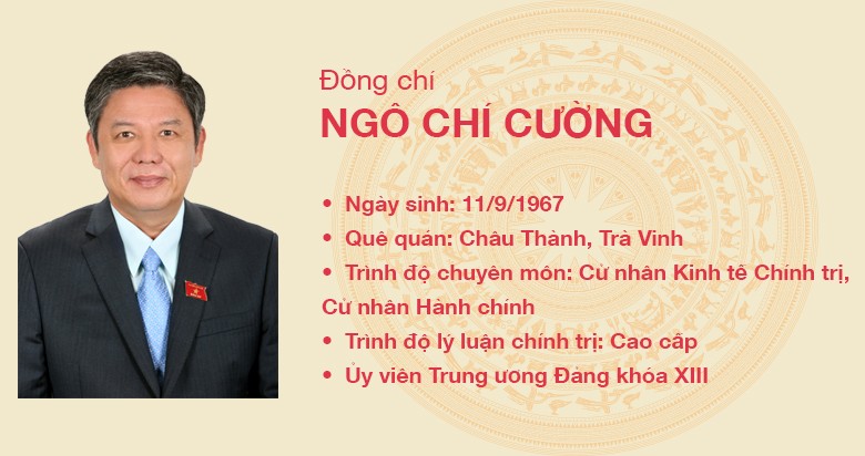 Đồng chí Ngô Chí Cường