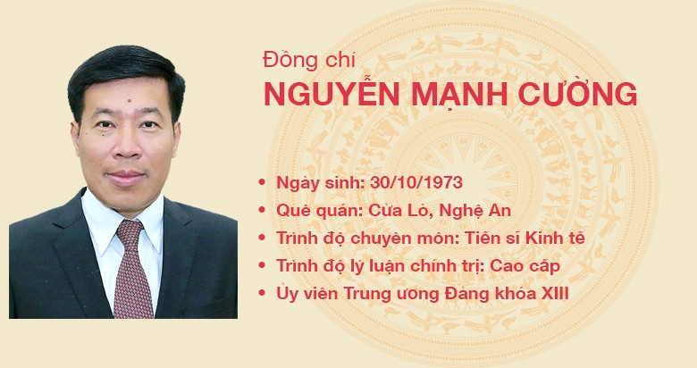 Đồng chí Nguyễn Mạnh Cường