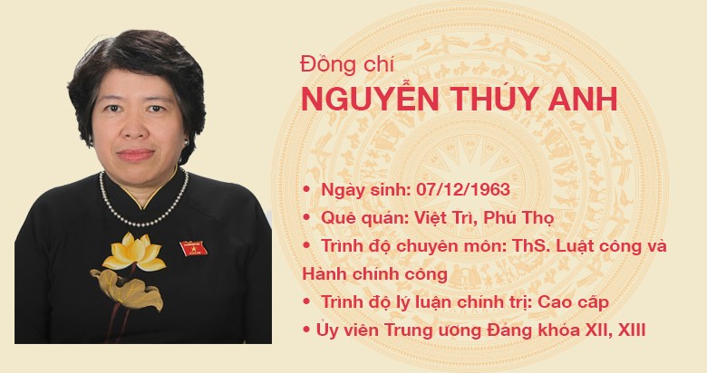 Đồng chí Nguyễn Thúy Anh