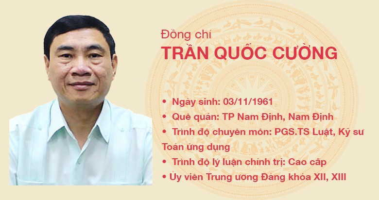 Đồng chí Trần Quốc Cường