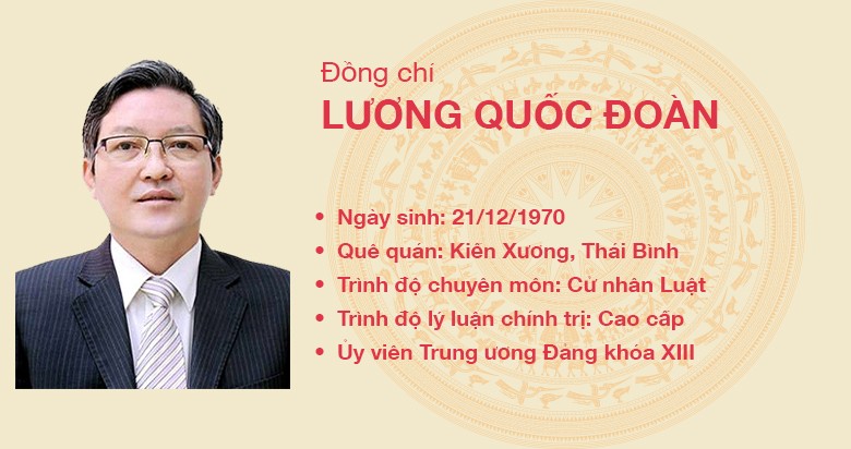 Đồng chí Lương Quốc Đoàn