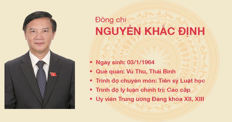 Đồng chí Nguyễn Khắc Định