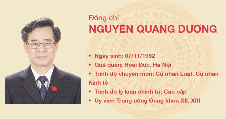 Đồng chí Nguyễn Quang Dương