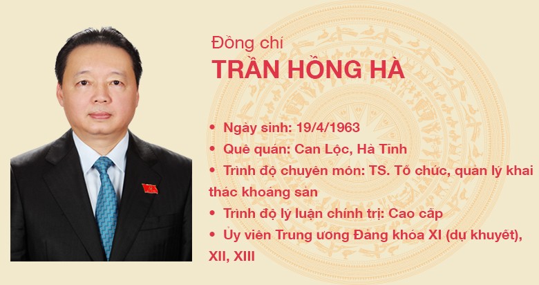 Đồng chí Trần Hồng Hà