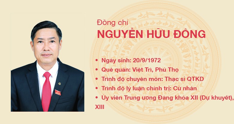 Đồng chí Nguyễn Hữu Đông