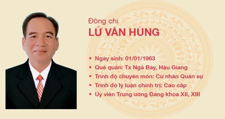 Đồng chí Lữ Văn Hùng