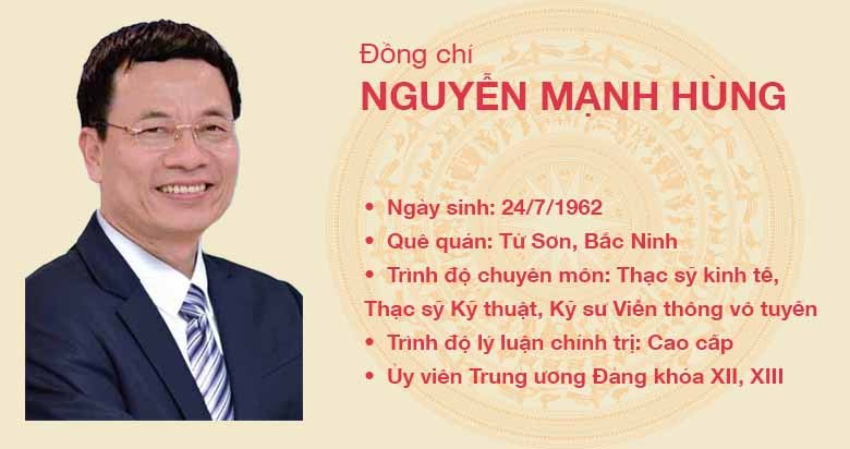 Đồng chí Nguyễn Mạnh Hùng