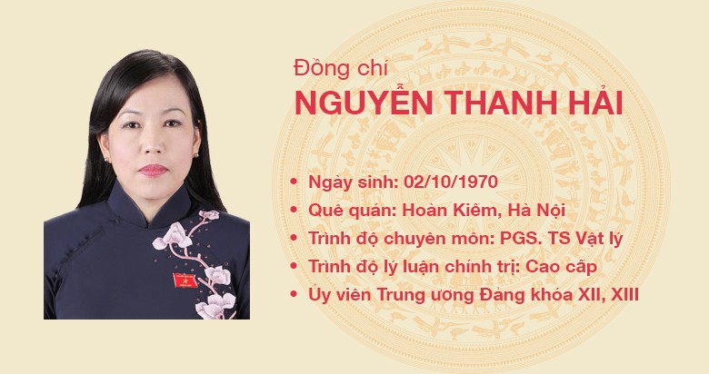 Đồng chí Nguyễn Thanh Hải