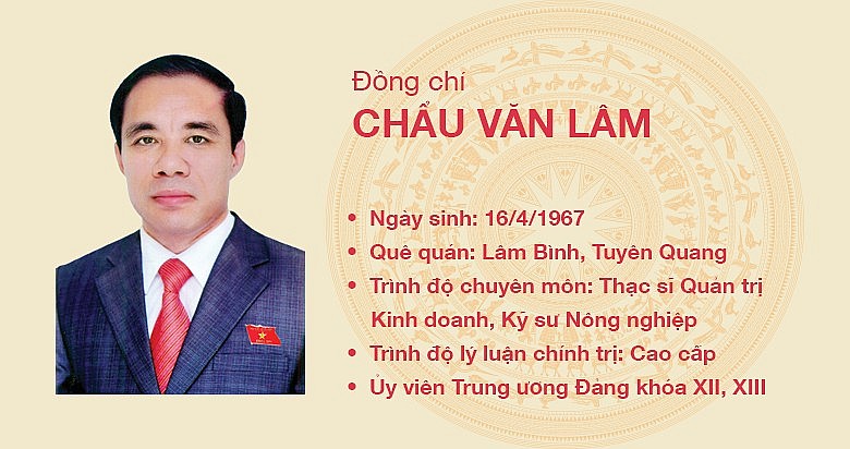 Đồng chí Chẩu Văn Lâm