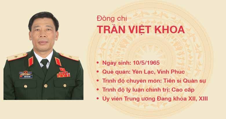 Đồng chí Trần Việt Khoa