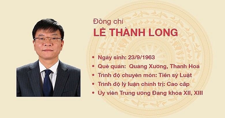 Đồng chí Lê Thành Long