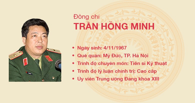 Đồng chí Trần Hồng Minh