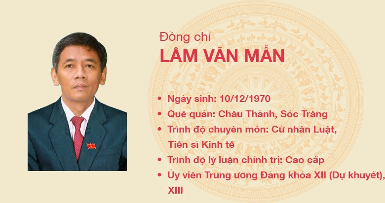 Đồng chí Lâm Văn Mẫn