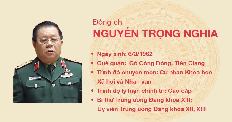 Đồng chí Nguyễn Trọng Nghĩa