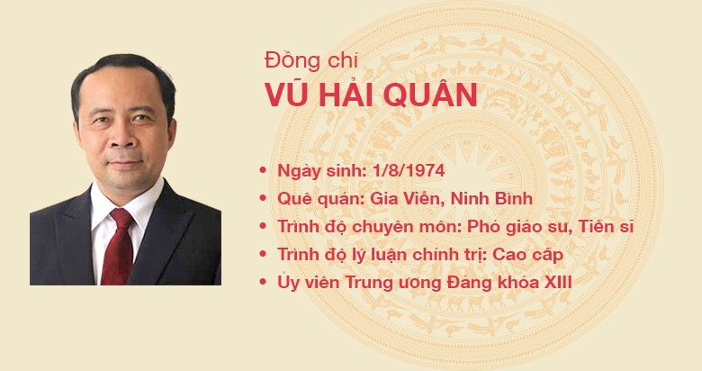 Đồng chí Vũ Hải Quân